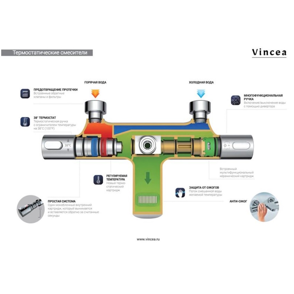 Душевая система Vincea Desire с изливом Хром глянцевый — изображение 4